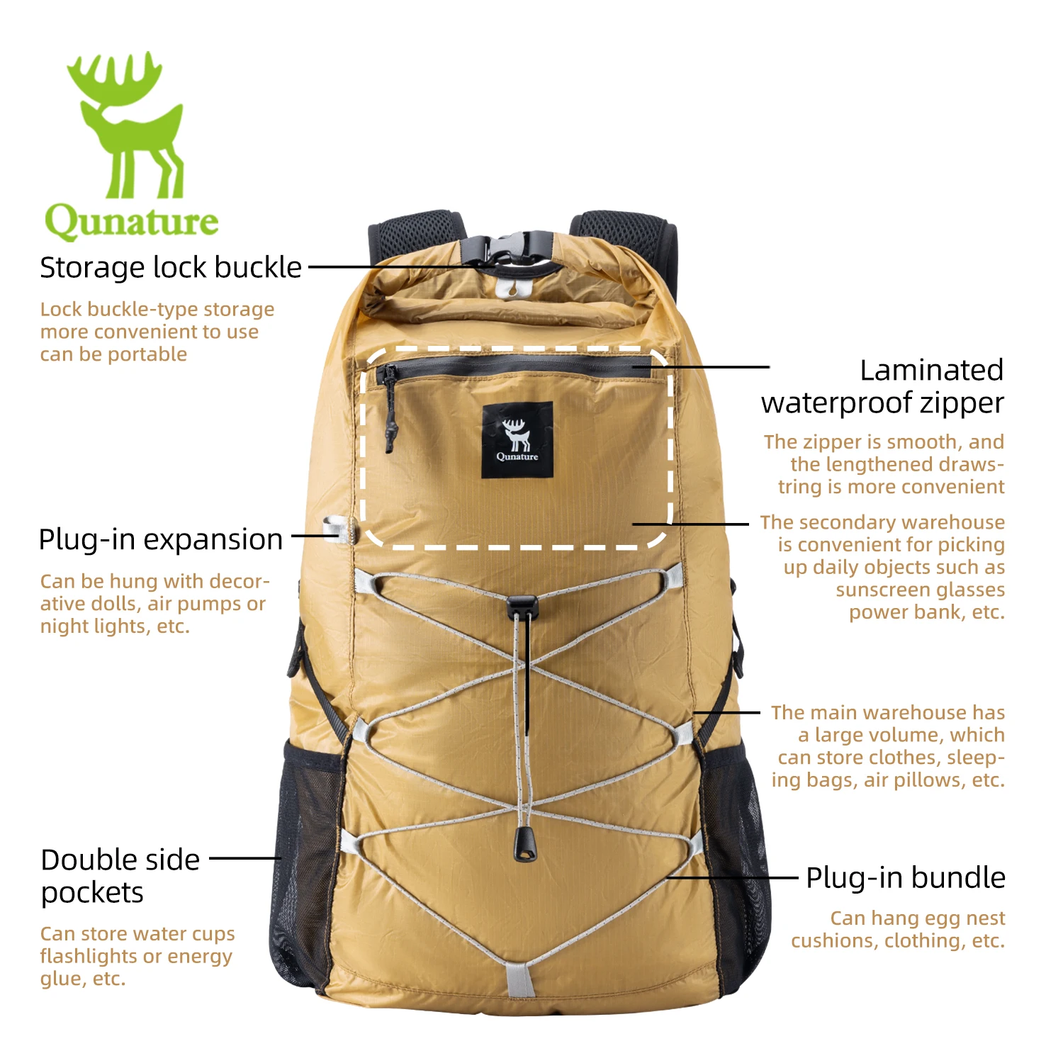 Qunature 20L opvouwbare rugzak - Cycling Commuter Backpack recensie en prijs